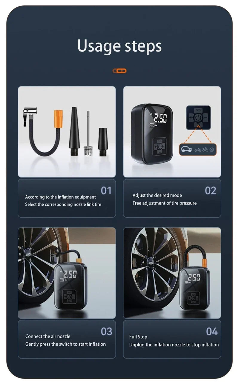 Car Tire Inflator Mini Air Compressor 12V 150PSI Portable Electric Air Pump For Motorcycle Bicycle Tire Air Filling Pump 
