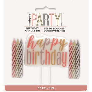 Rose Gold Numerical Candle-happy Birthday