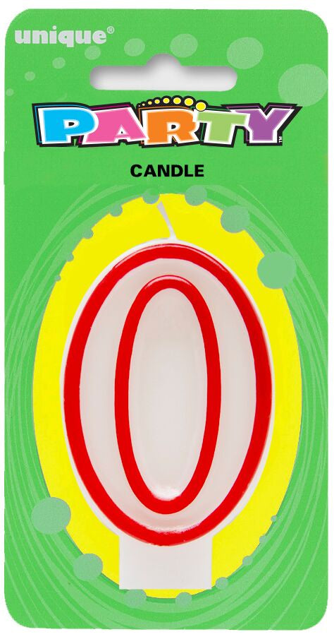 Number Candle Red Detail '0