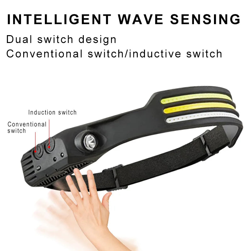 COB LED Sensor Head Lamp Induction Headlamp Built-in Battery Flashlight USB Rechargeable Head Torch 5 Lighting Modes Headlight